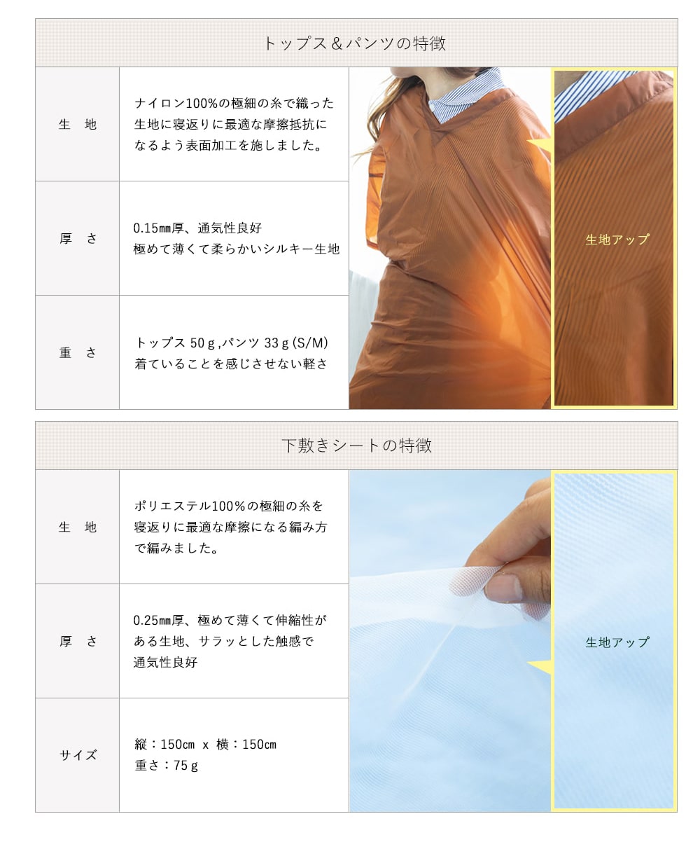 「トップス＆パンツの特徴」「下敷きシートの特徴」